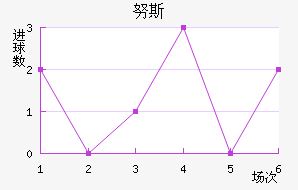 Ŭ˹
