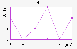 ִǽ