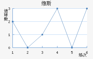ά˹