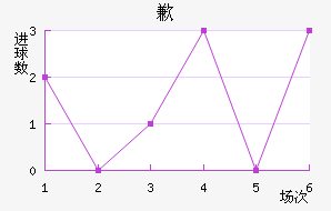 Ǹ˹