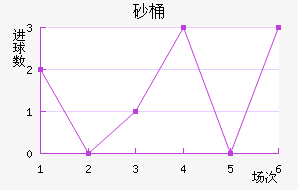 ɰͰ