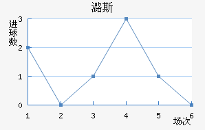 º˹