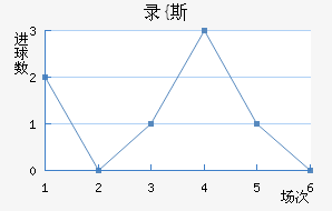 ¼{˹