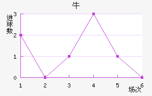 ţǽ