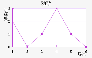 Ȱ˹