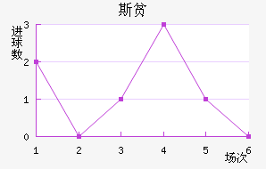 ˹ƶ½