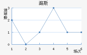 º˹