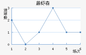 ޵Ϻɭ