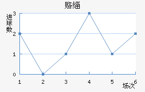¸绪ñ