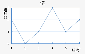 ųǽ