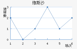 ά˹ɳ