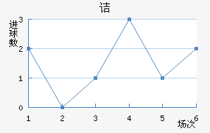 ڵ֧