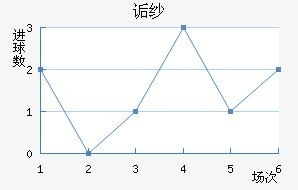 ڸɴ