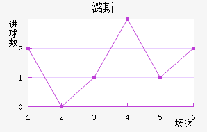 º˹