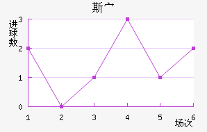 ˹岨