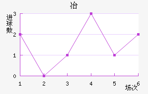 ұӽ