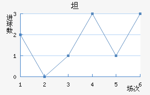 ̷屩ͽ