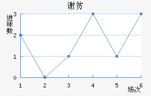 лƶӽ