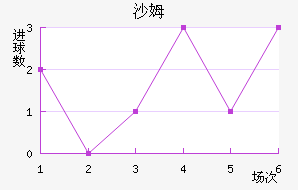 ɳķ˽