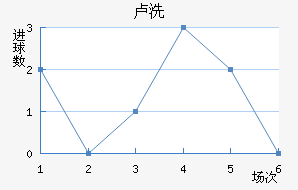 ¬ϴ