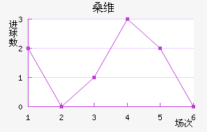 ɣά˹