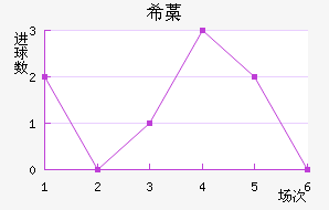 ϣ޻Ү