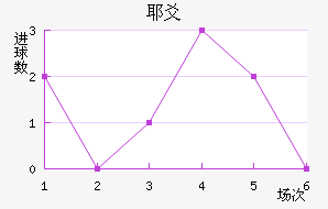 Үسǽ