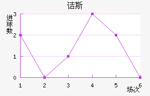 ڵ˹