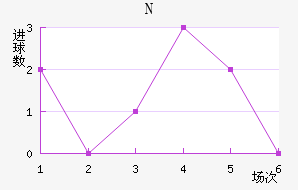 NKղ