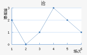 Ǣ