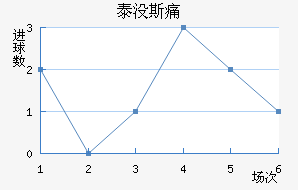 ̩û˹ʹ