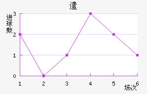ǲ˽