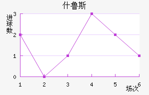 ʲ³˹