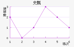 ʷưͿ