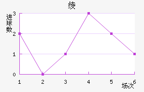 籾