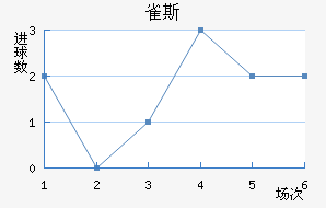 ȸ˹½