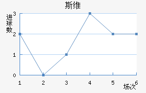 ˹ά