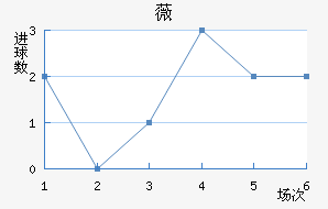 ޱǽ