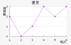 лƶӽ