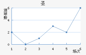 ʥ޽