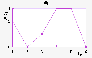 ϣ˽