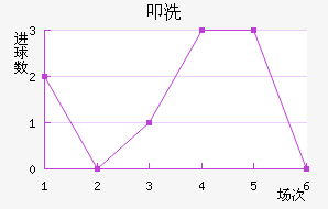 ߵϴӽ