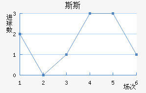 ˹˹Ī