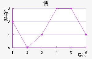 ųǽ