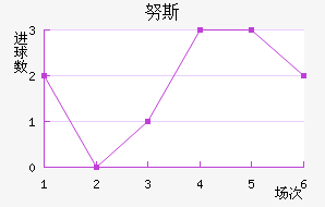 Ŭ˹
