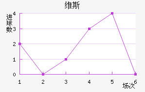 ά˹