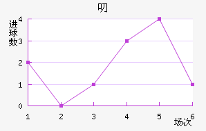 ߶޽