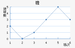 IFKհ½