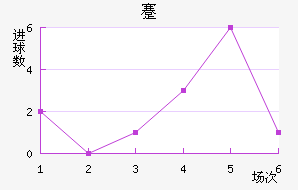 忨