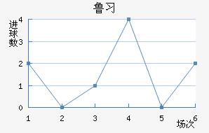 ³ϰ½